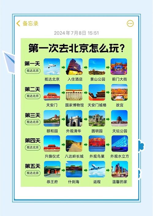 带孩子北京五日游最佳方案
