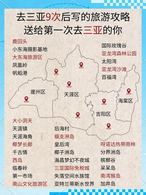 三亚自由行怎么安排比较好?