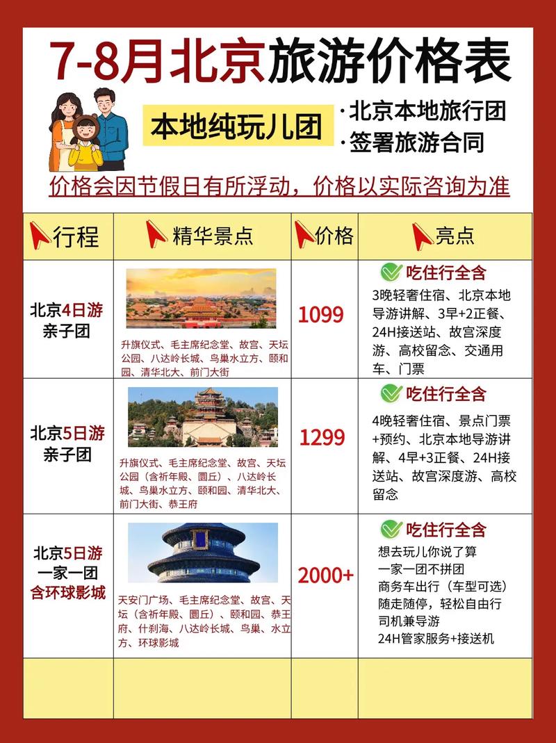 去北京玩跟团多少钱,北京跟团三日游多少钱?
