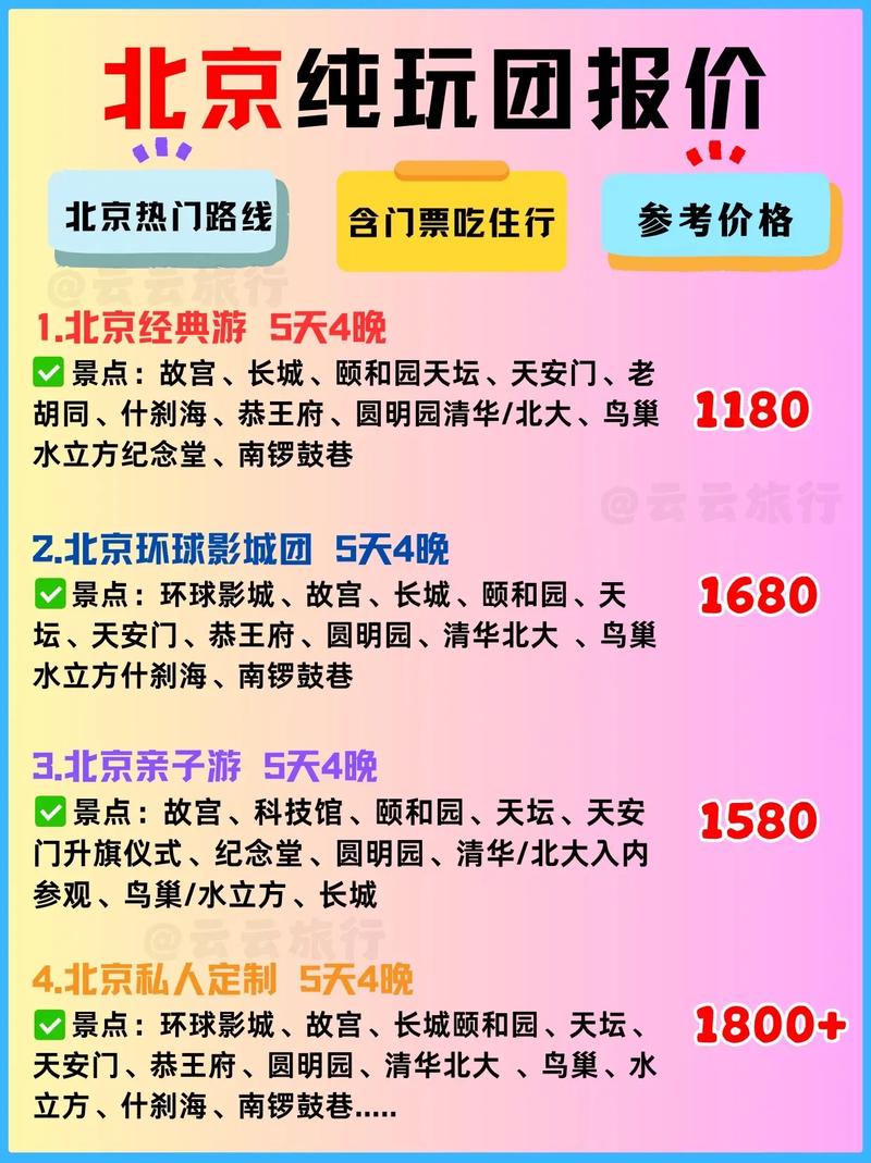 跟团去北京费用是多少,北京跟团三日游多少钱?