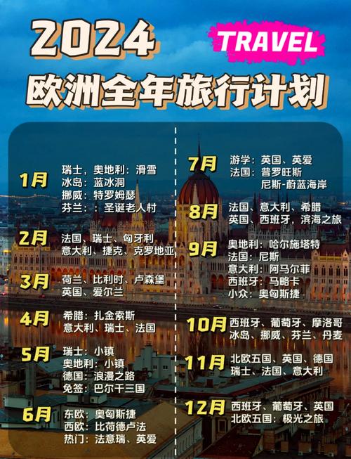 国外10月去哪里旅游比较好