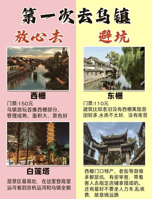 乌镇门票免费政策