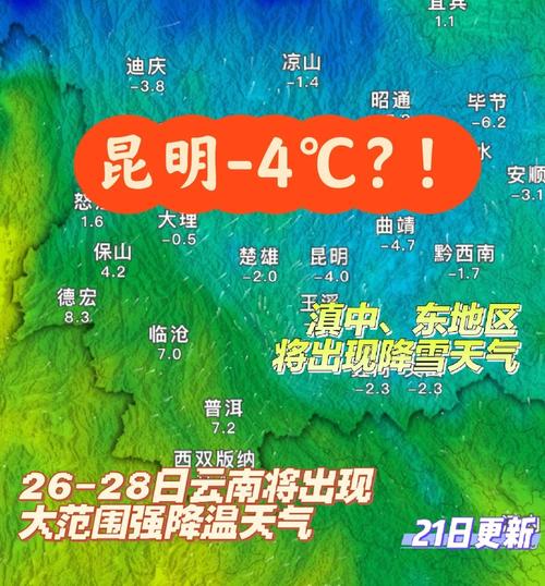云南7月份天气适合旅游吗