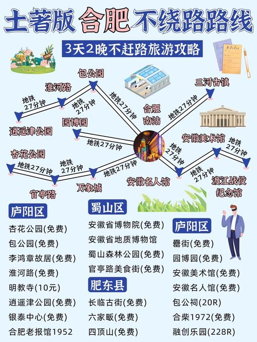 合肥去北京旅游团报名费用表