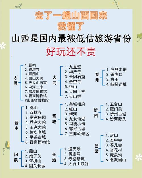 几月份去山西旅游好,山西几月份去比较好