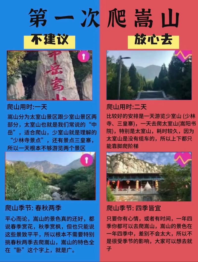 嵩山少林寺二日旅游攻略(嵩山少林寺景区一日游最佳路线)