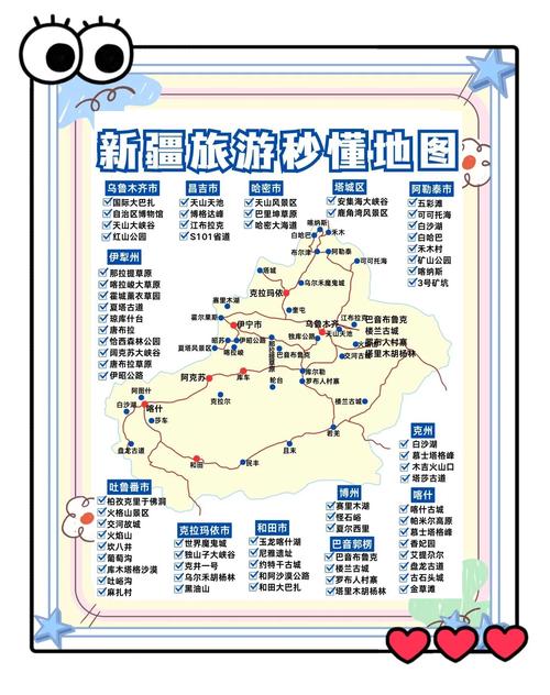 自驾游新疆最佳路线