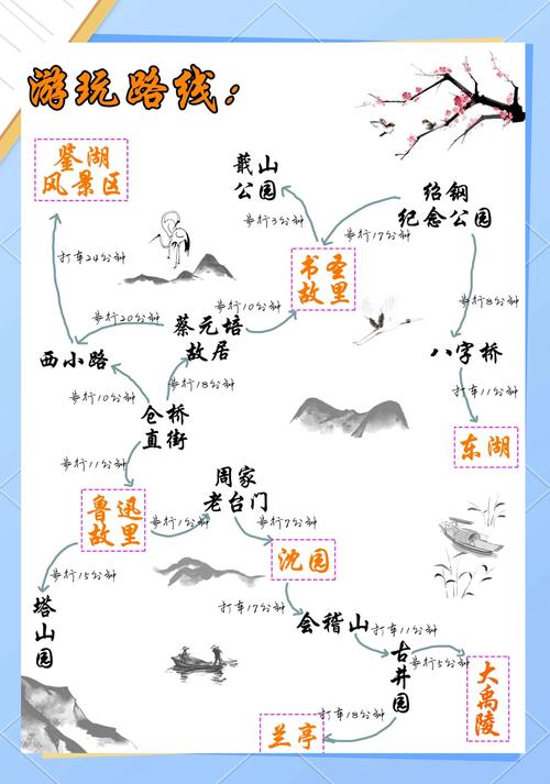 去苏州旅游攻略和费用是多少,苏州旅游攻略自由行最佳线路