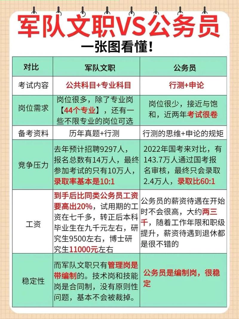 文旅部和国家旅游局