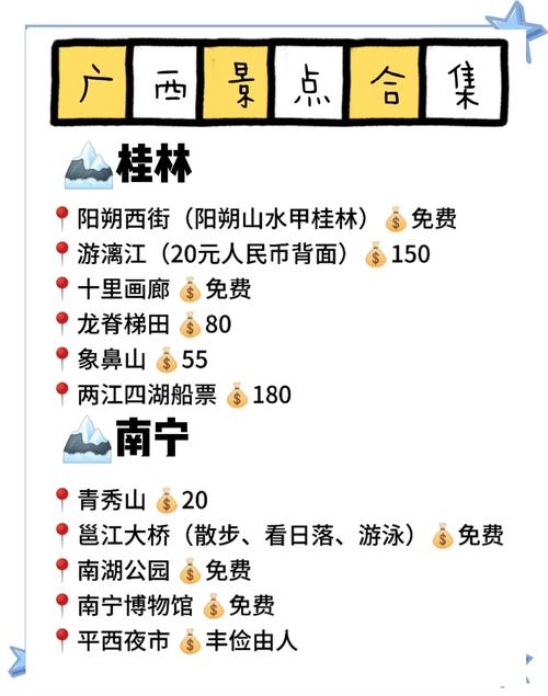 广西前十旅游景点排名