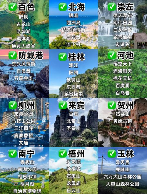 广西前十旅游景点排名广西旅游景点排名榜前十