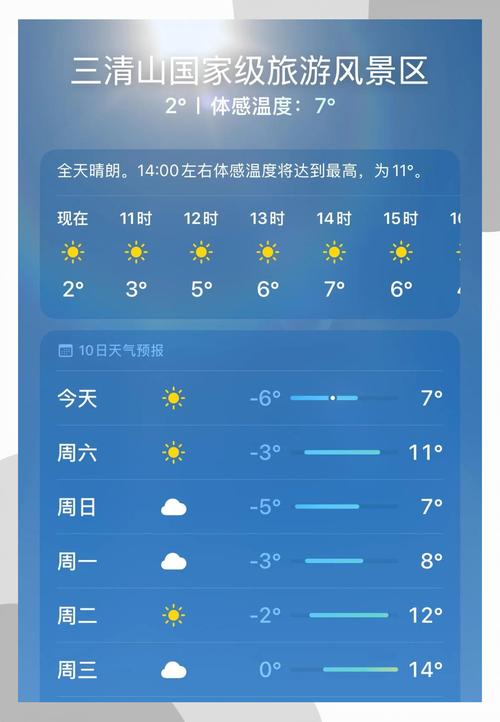 上饶三清山天气预报15天气,上饶三清山今天天气