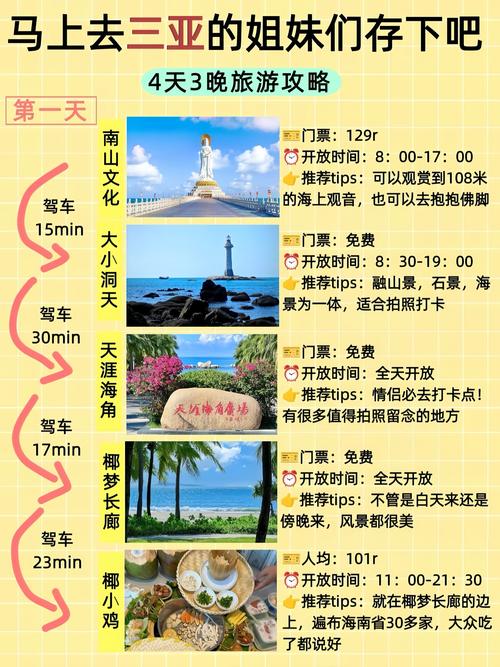 去三亚自由行怎么玩