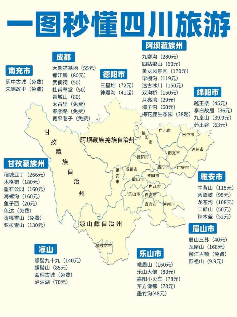 九寨沟在四川成都吗