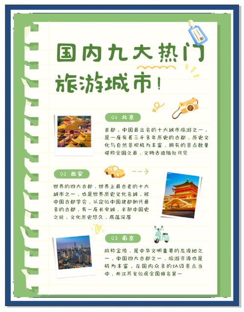 中国前十必去旅游城市有哪些?