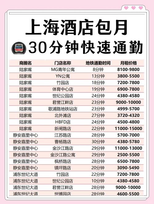 上海全季酒店费用表上海全季酒店费用表查询