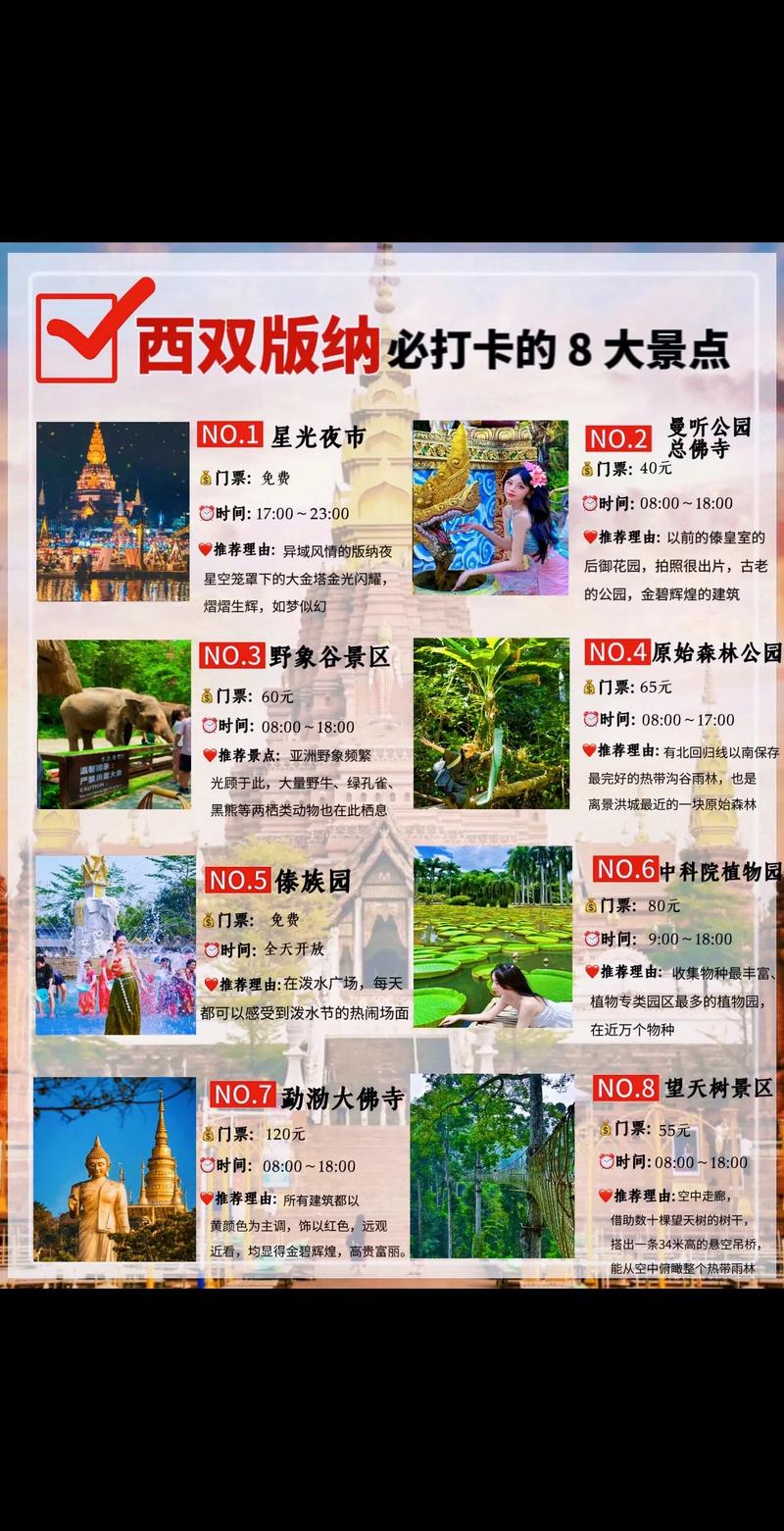 西双版纳的主要旅游景点有哪些?