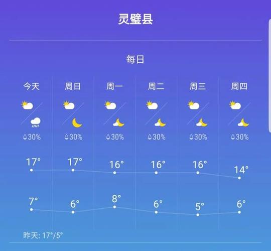 宿卅天气预报十五天