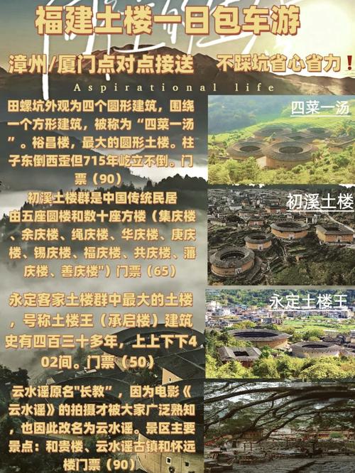 福建土楼(南靖)景区旅游攻略