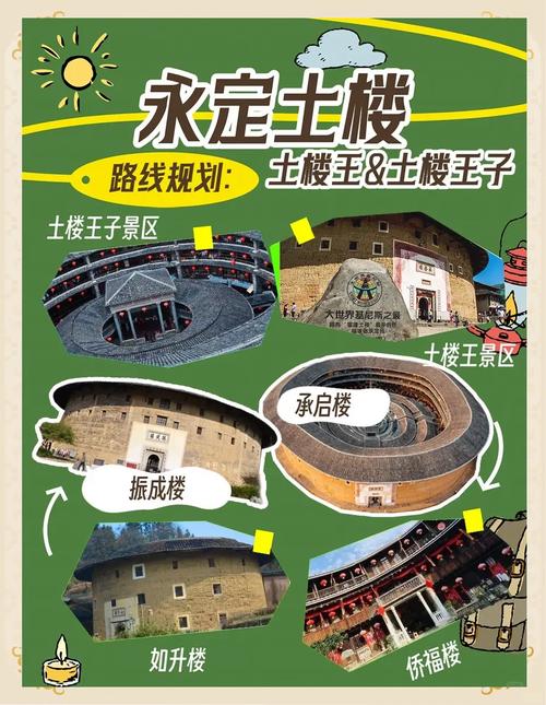 福建土楼永定景区旅游攻略