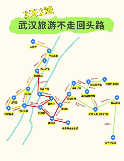 武汉周边一日游去哪里比较好