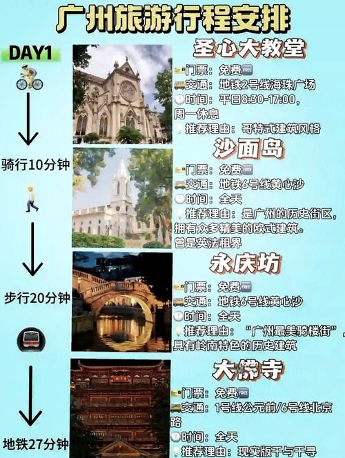 广州周末游玩攻略,最详细的旅行指南