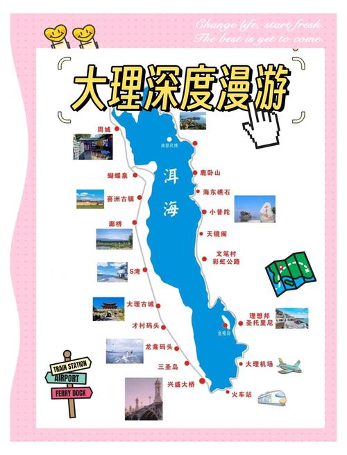 大理玩几天合适