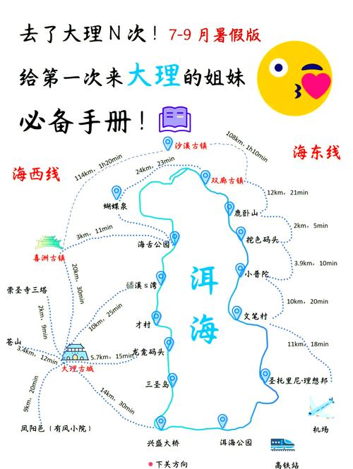 大理一般玩几天就合?