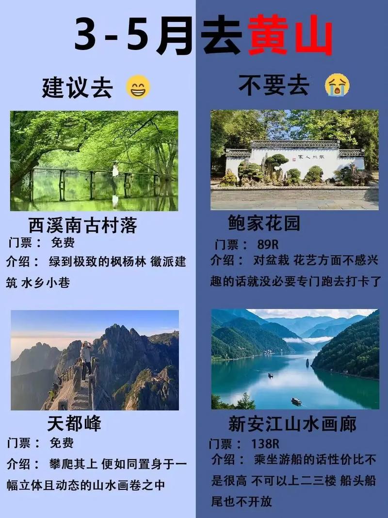 真心建议去黄山玩不要乱报团!4天3晚人均600+的旅游攻略分享!