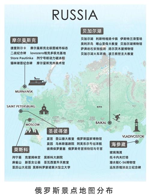 俄罗斯老年人旅游攻略