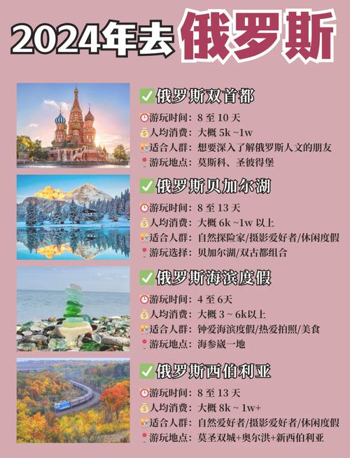 俄罗斯旅游购物攻略?去俄罗斯旅游买什么好?