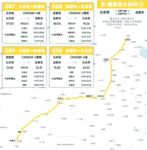 自驾从北京去四川成都怎么走比较好
