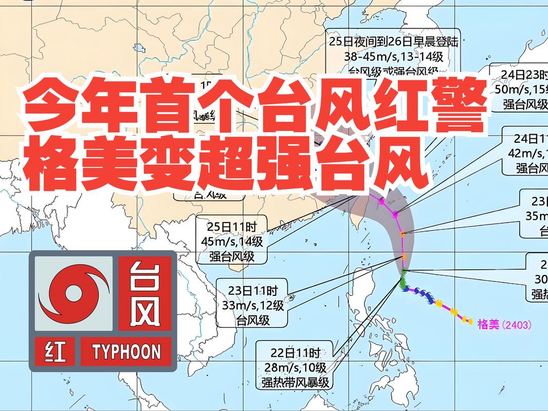 如何查看台风实时路径