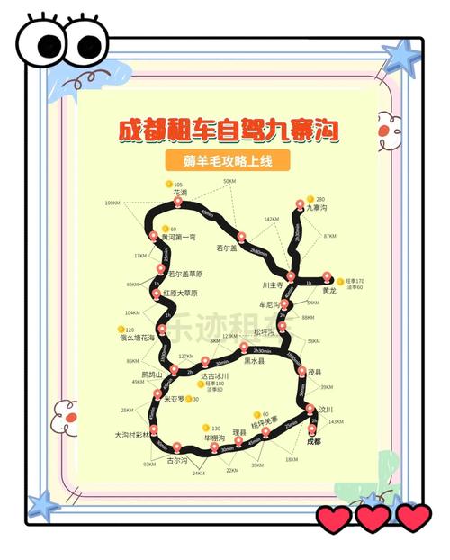 去九寨沟怎么去最方便