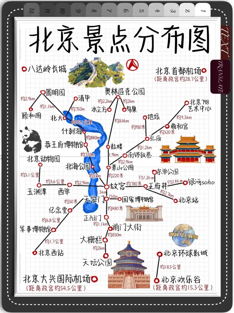 北京旅游景点地图最全的北京旅游攻略推荐