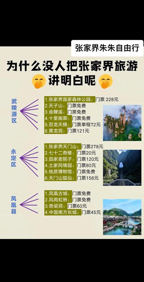 两个人去张家界旅游三天大概需要多少钱