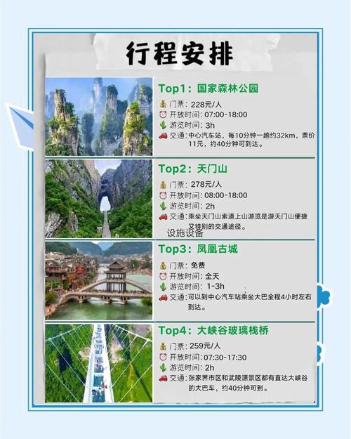 张家界住宿是住市区还是住景区_张家界3天2夜旅游攻略和费用