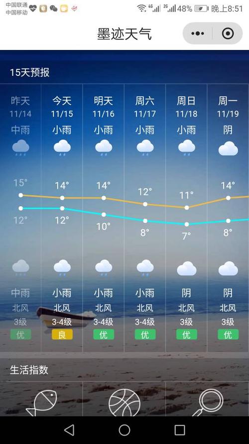 湖南双峰天气预报,湖南双峰天气预报15天