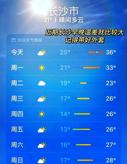 湖南省张家界天气,湖南省张家界天气预报15天气预报