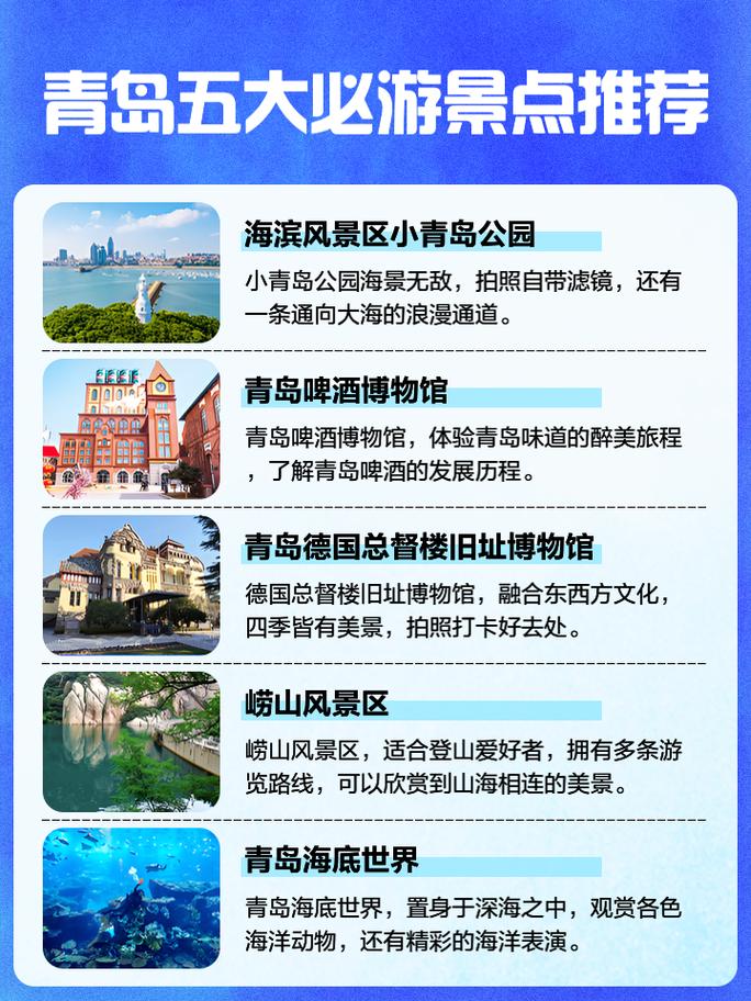 青岛市旅游景点排名前十名