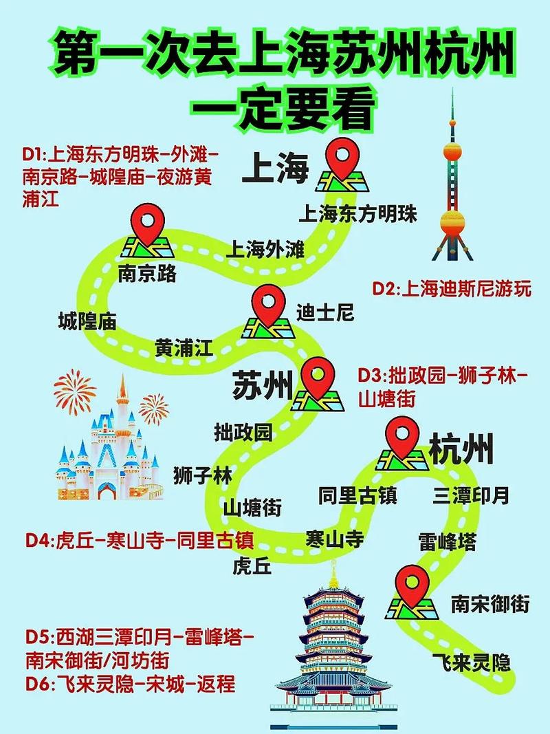 苏杭旅游攻略自由行(游览苏州杭州的最佳自由行攻略)