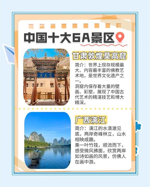 世界唯一的6a级风景区