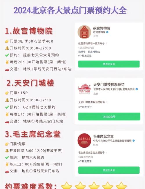 国家大剧院的明星版话剧《红玫瑰与白玫瑰》哪里买票好?