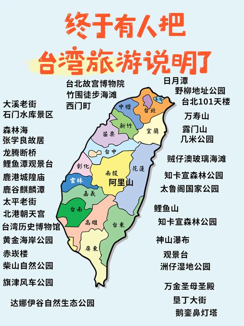 台湾旅行攻略