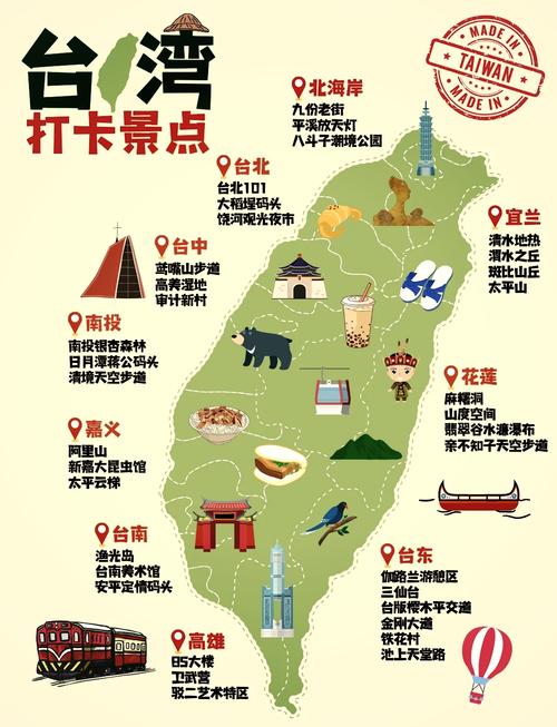 台湾旅游三日游攻略