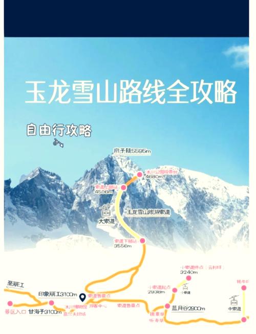 玉龙雪山有高原反应吗