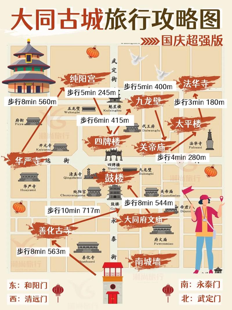 大同一日游去哪里玩好