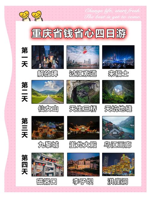 去重庆跟团旅游导游会带你去哪些购物点,重庆年轻人周边旅游团