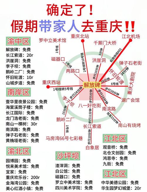 重庆武隆跟团游费用