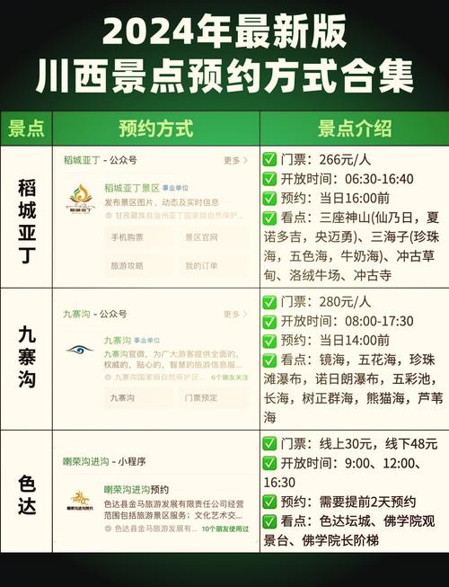 去九寨沟需要预约购票吗?